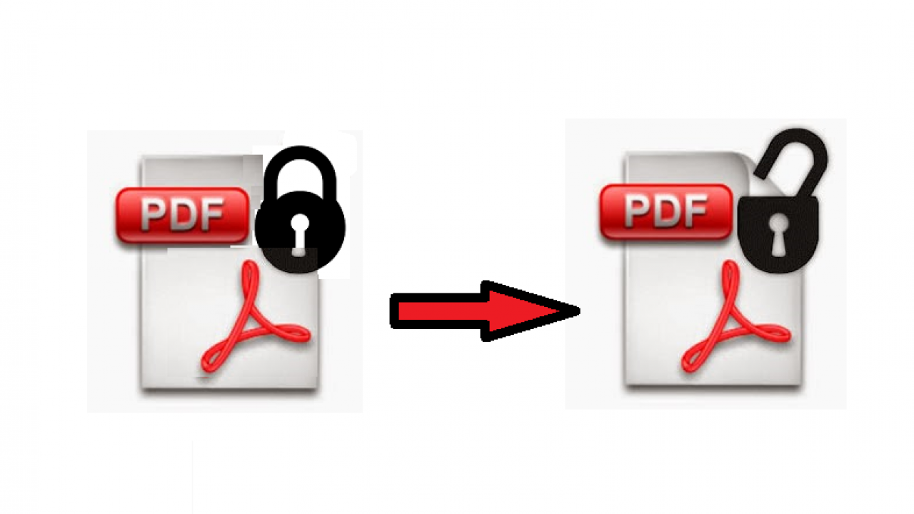 unlock a pdf file for editing mac